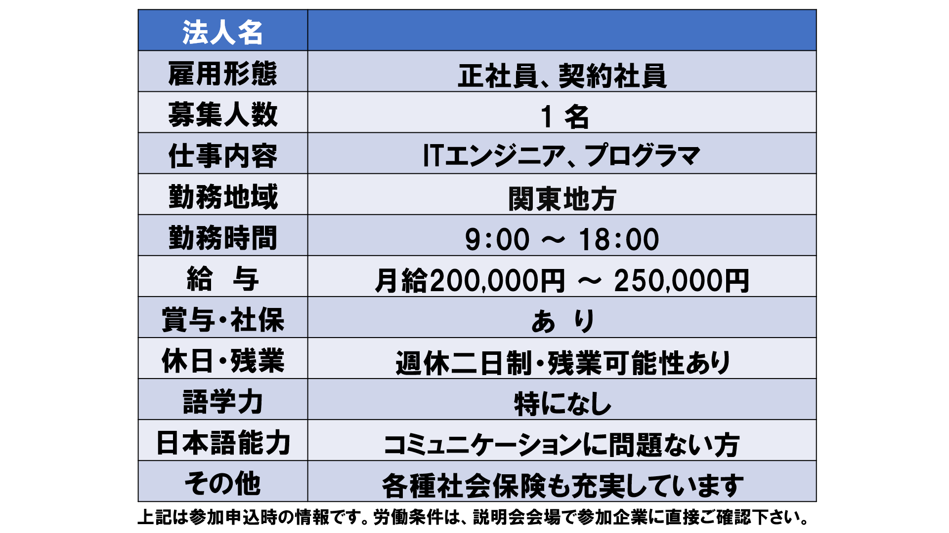 仕事、バイト、正社員